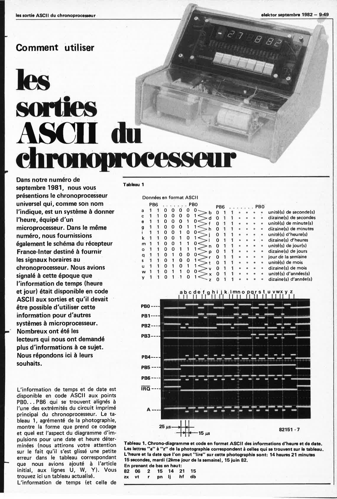 les sorties ASCII du chronoprocesseur