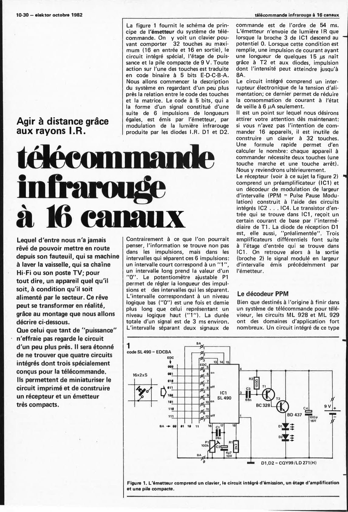 télécommande infrarouge à 16 canaux