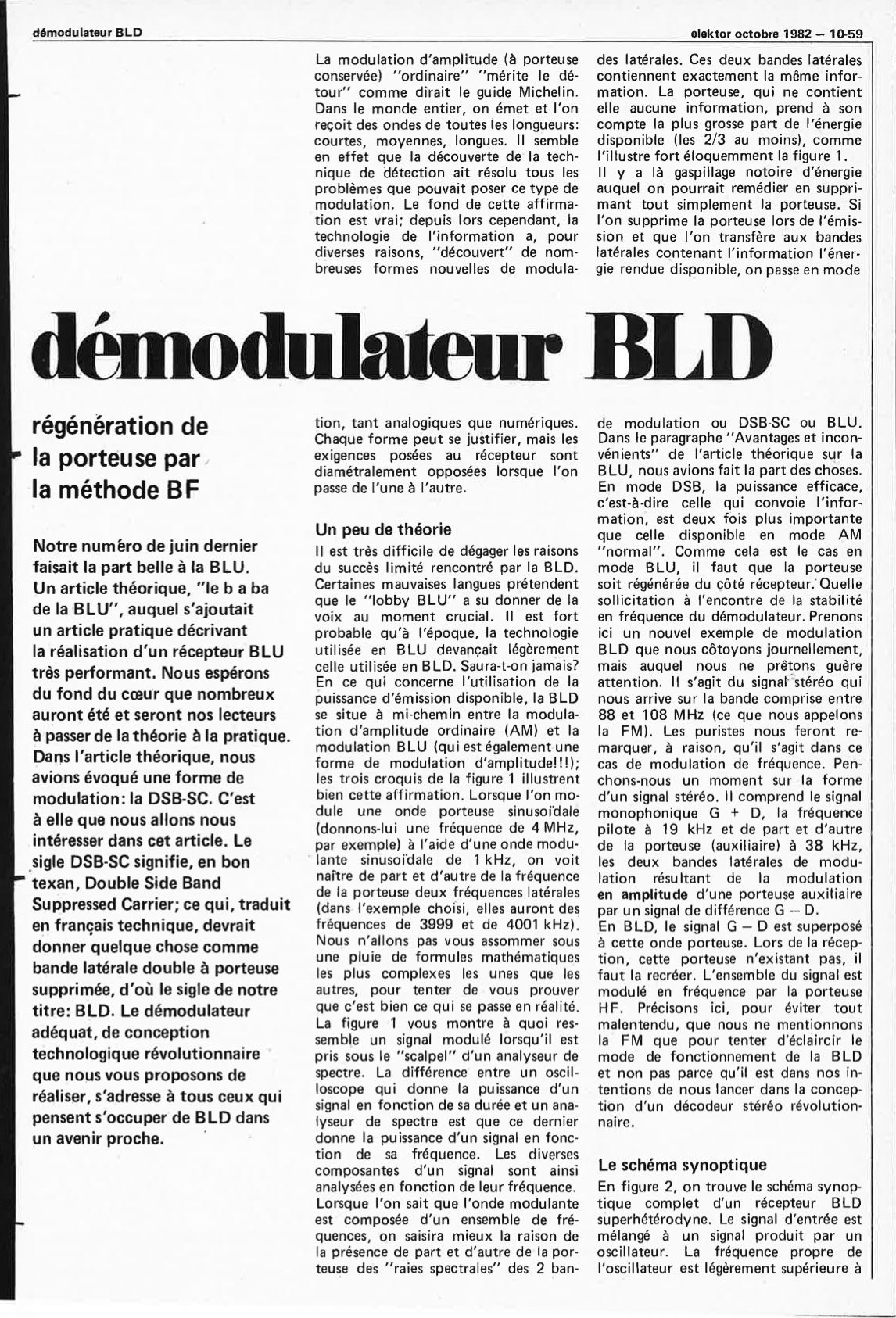 démodulateur BLD