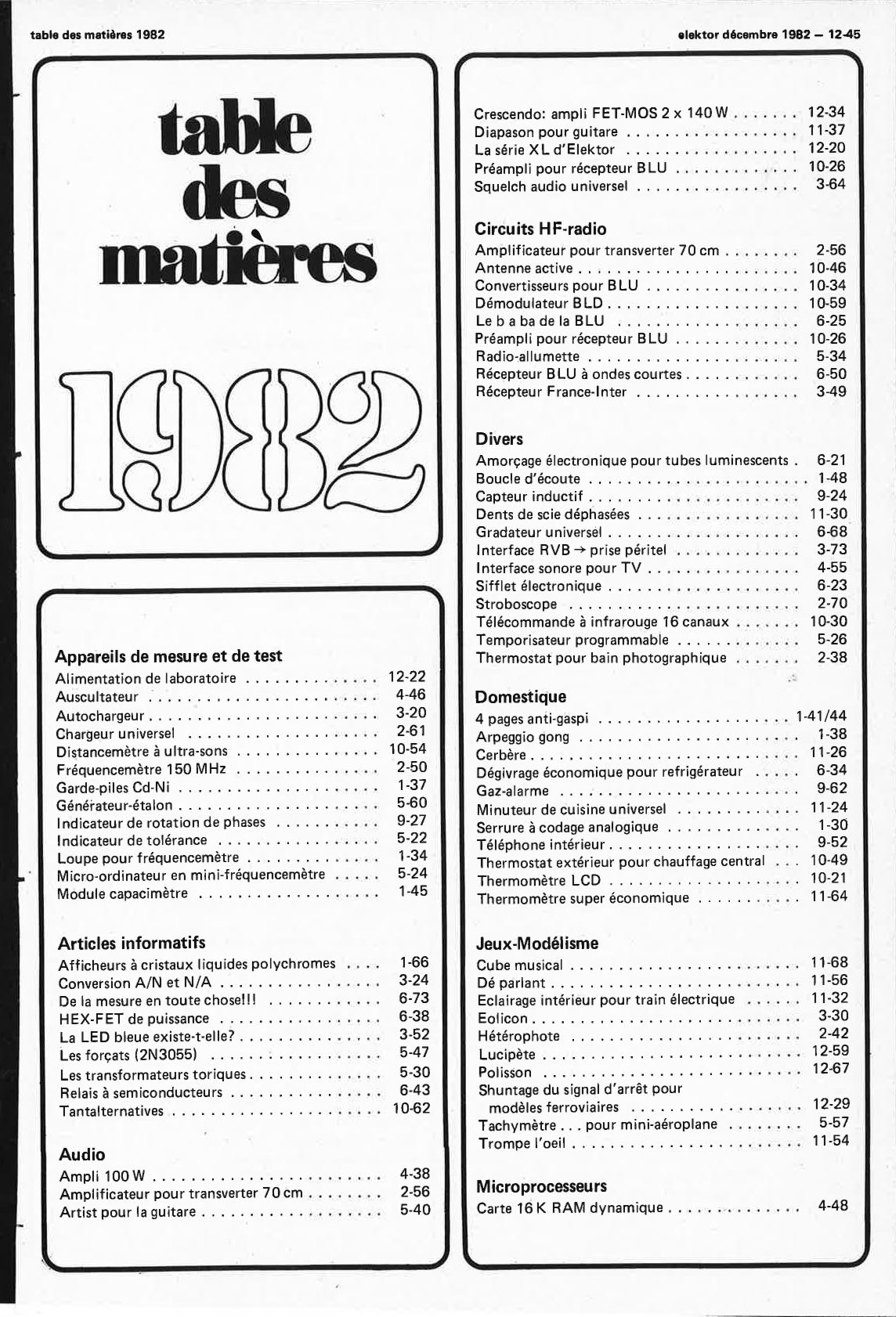 table des matières 1982