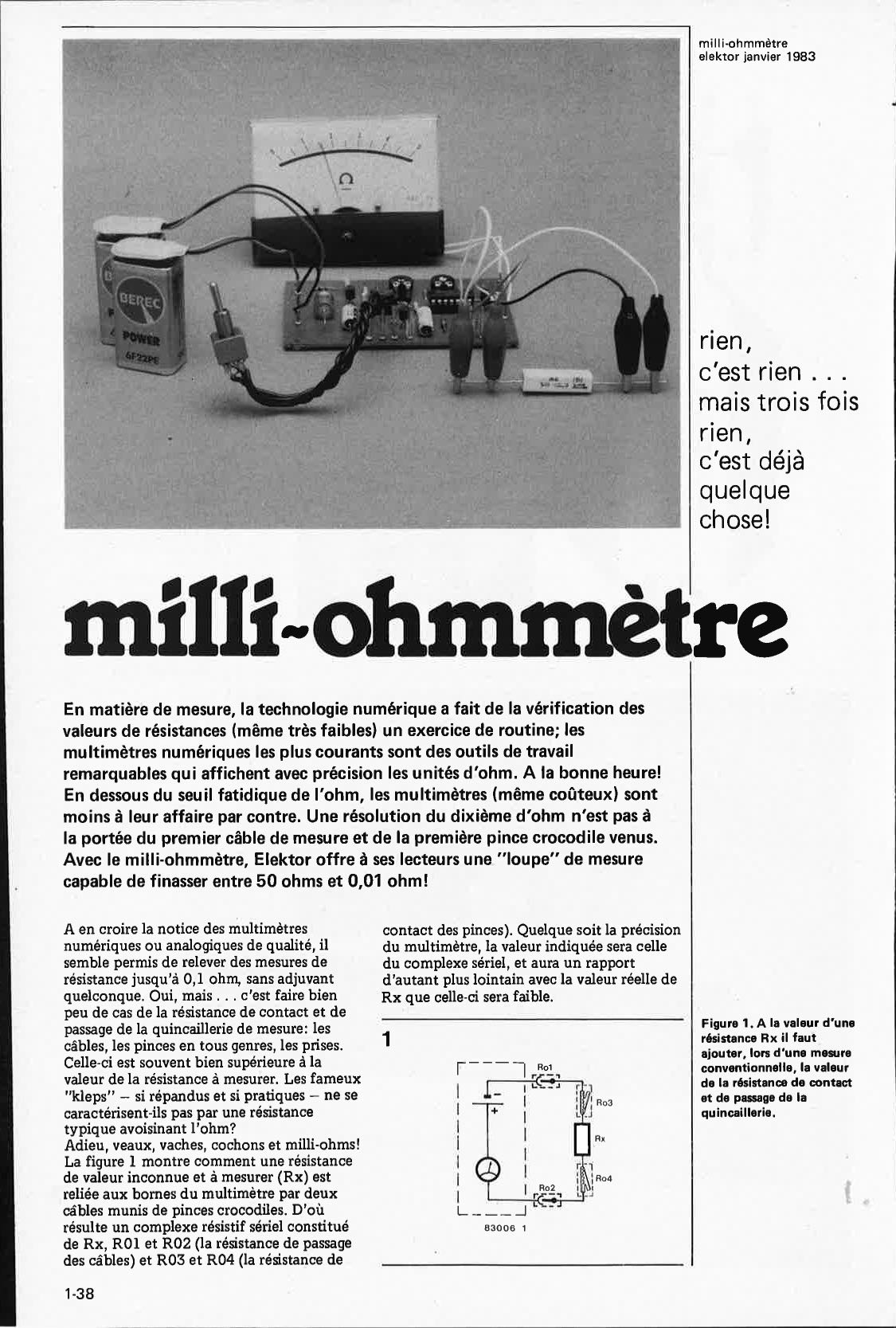 milli-ohmmètre