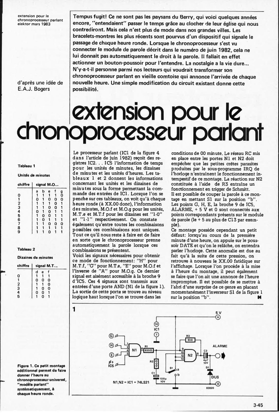 extension pour le chronoprocesseur parlant