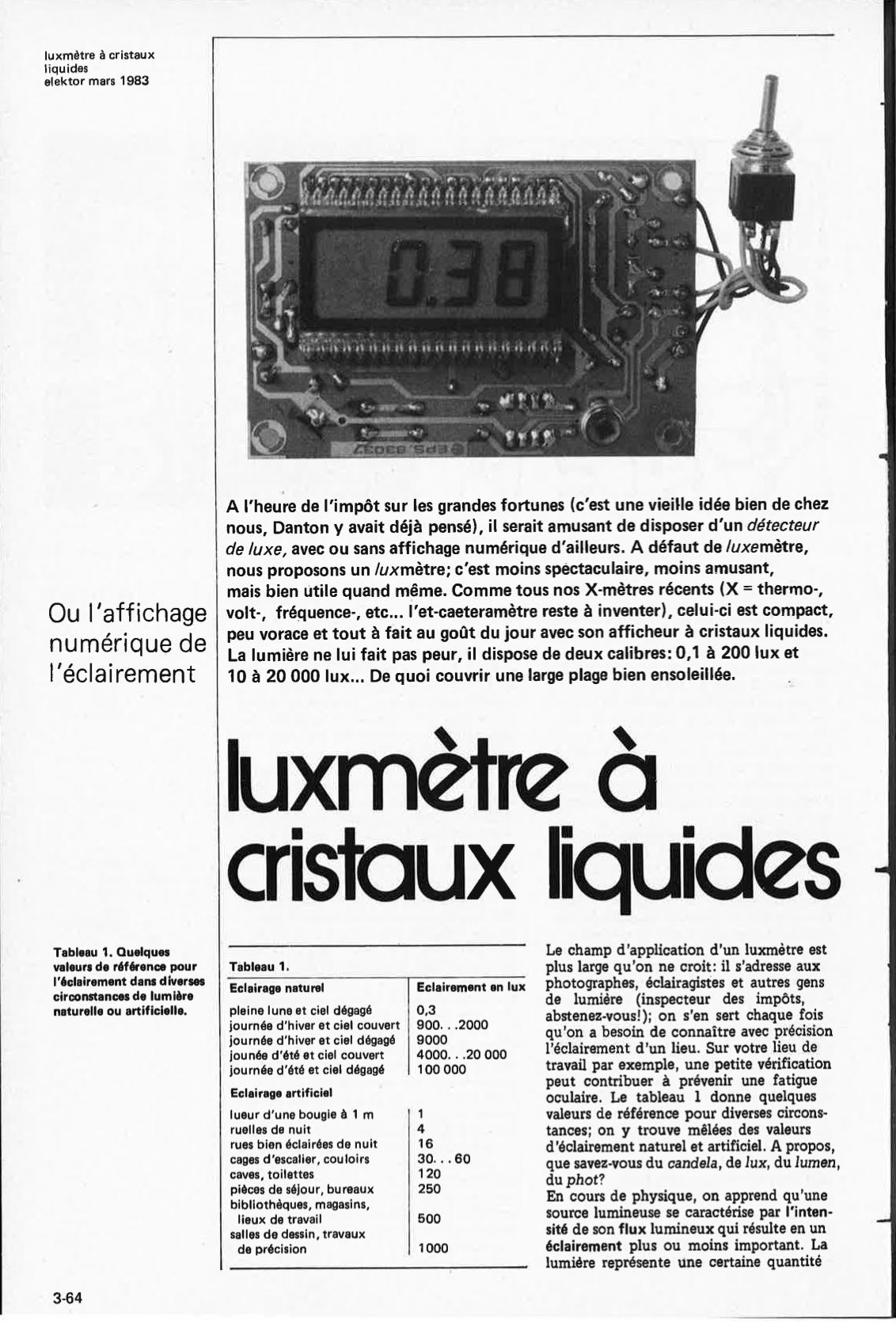 luxmètre à cristaux liquides