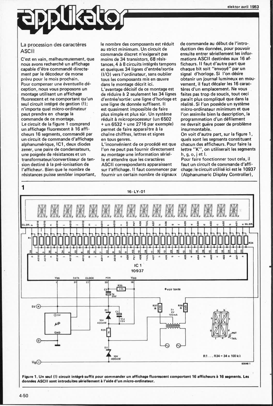 Applikator: La procession des caractères ASCII