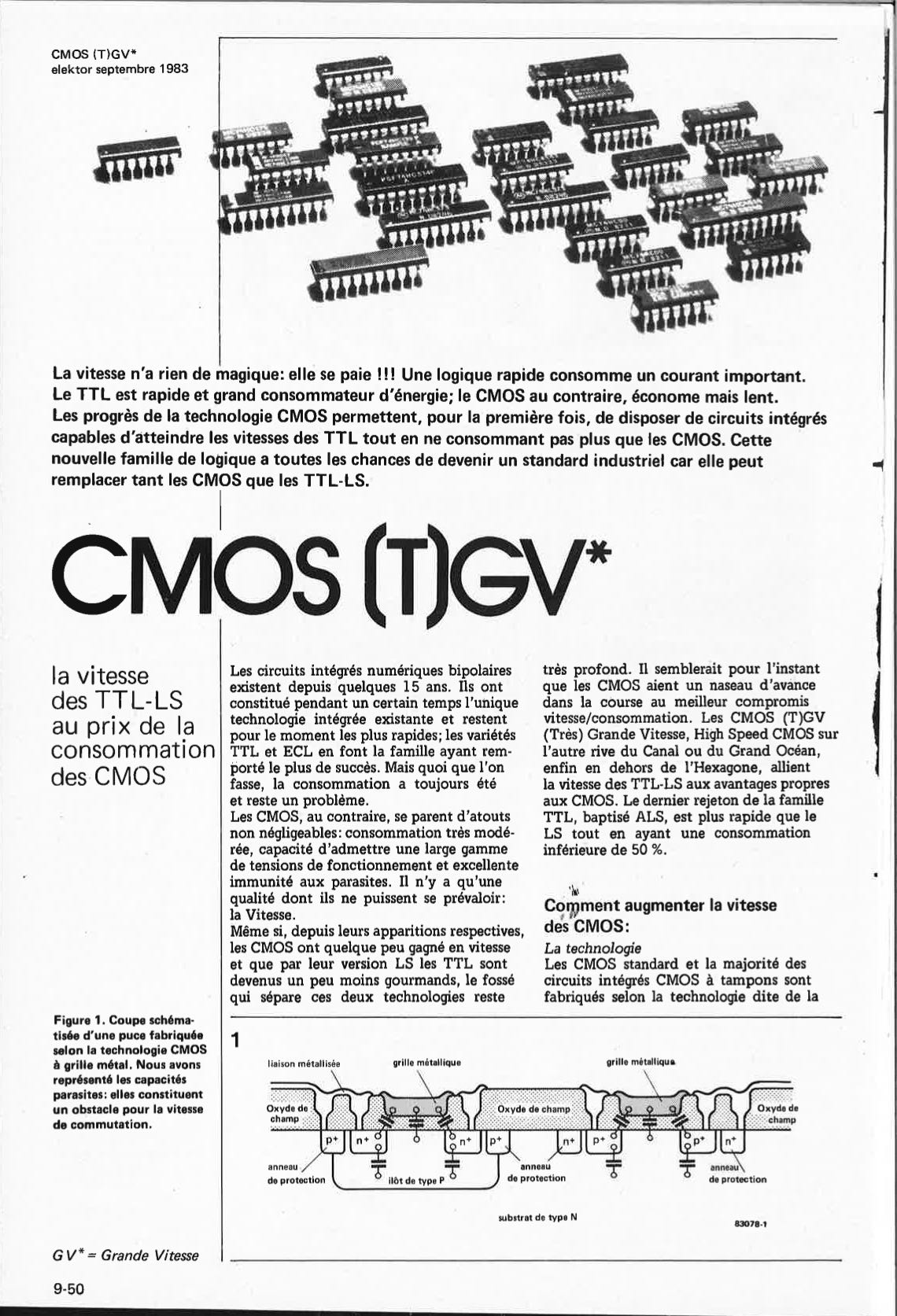 CMOS TGV*