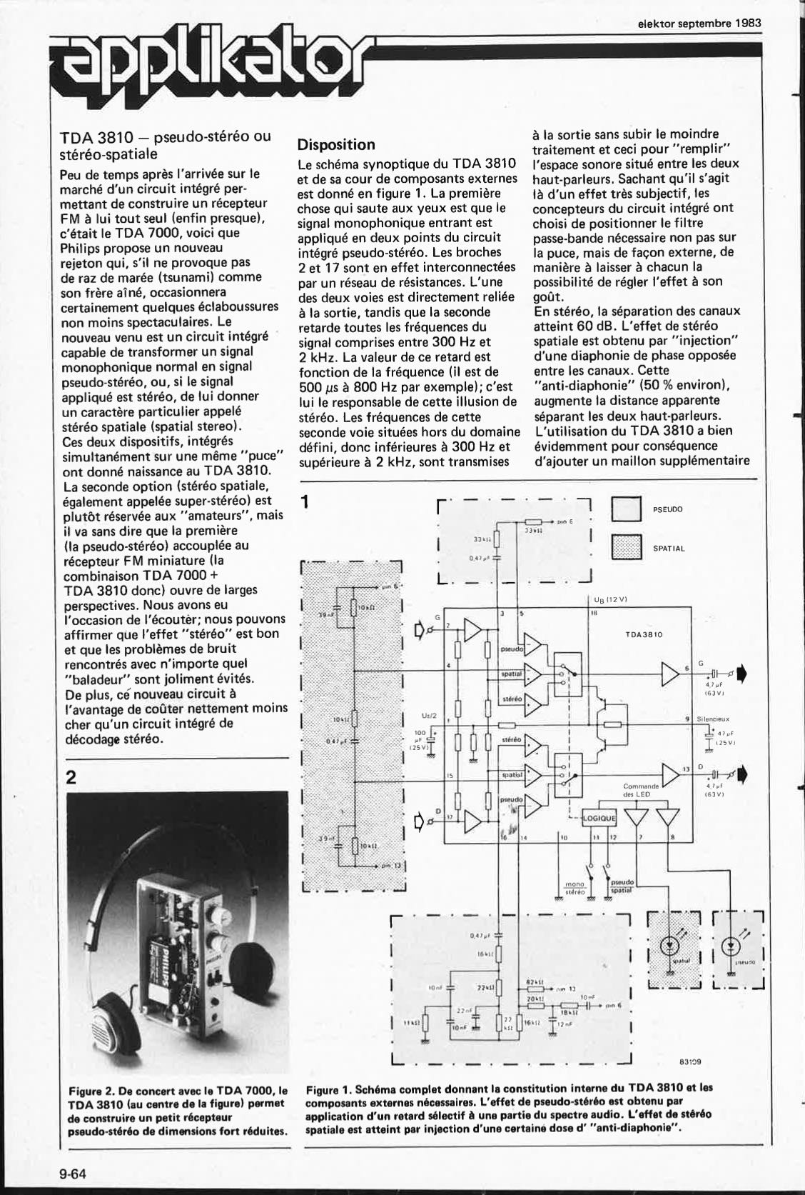 Applikator: TDA 3810