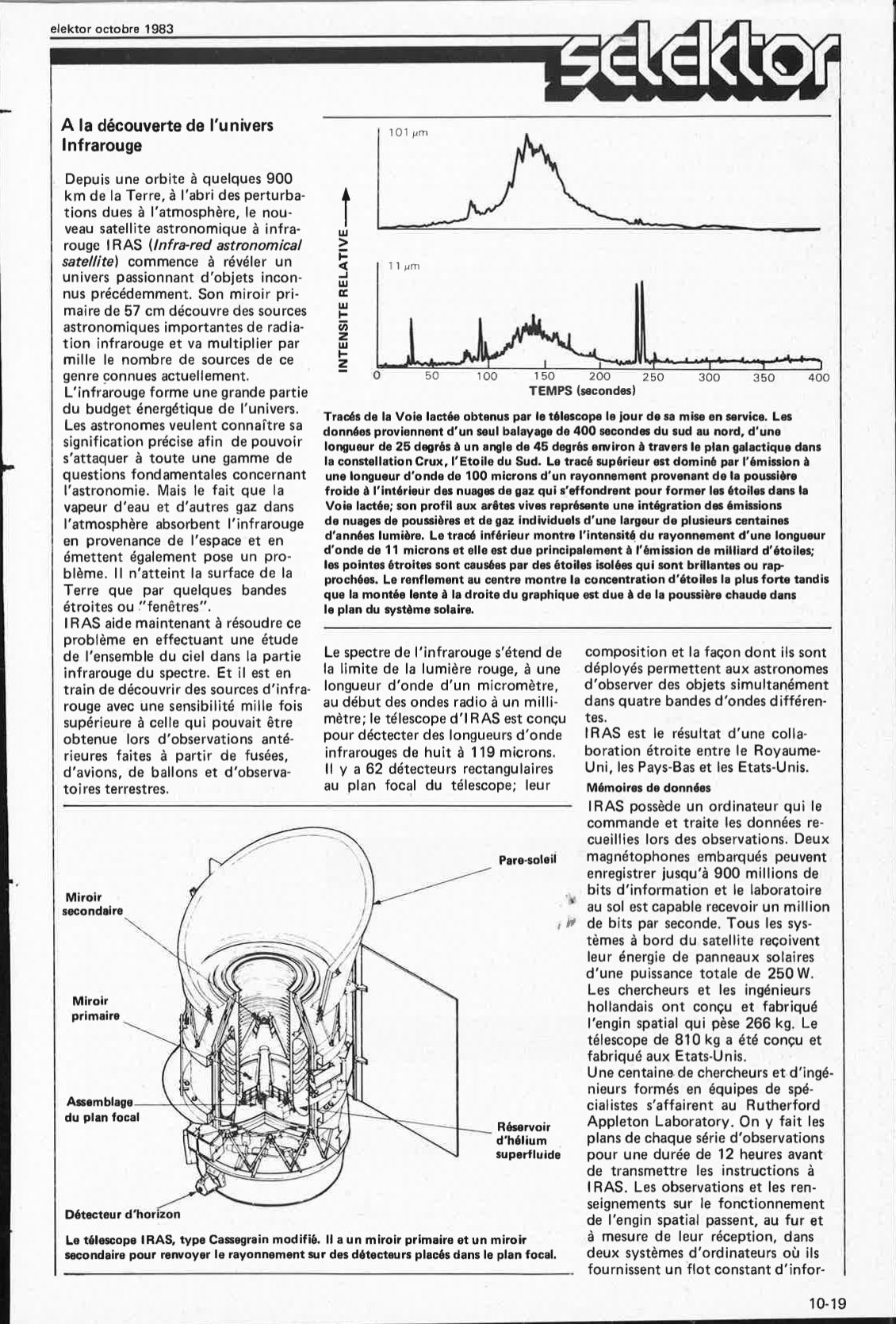 Selektor: A la découverte de l`univers Infrarouge