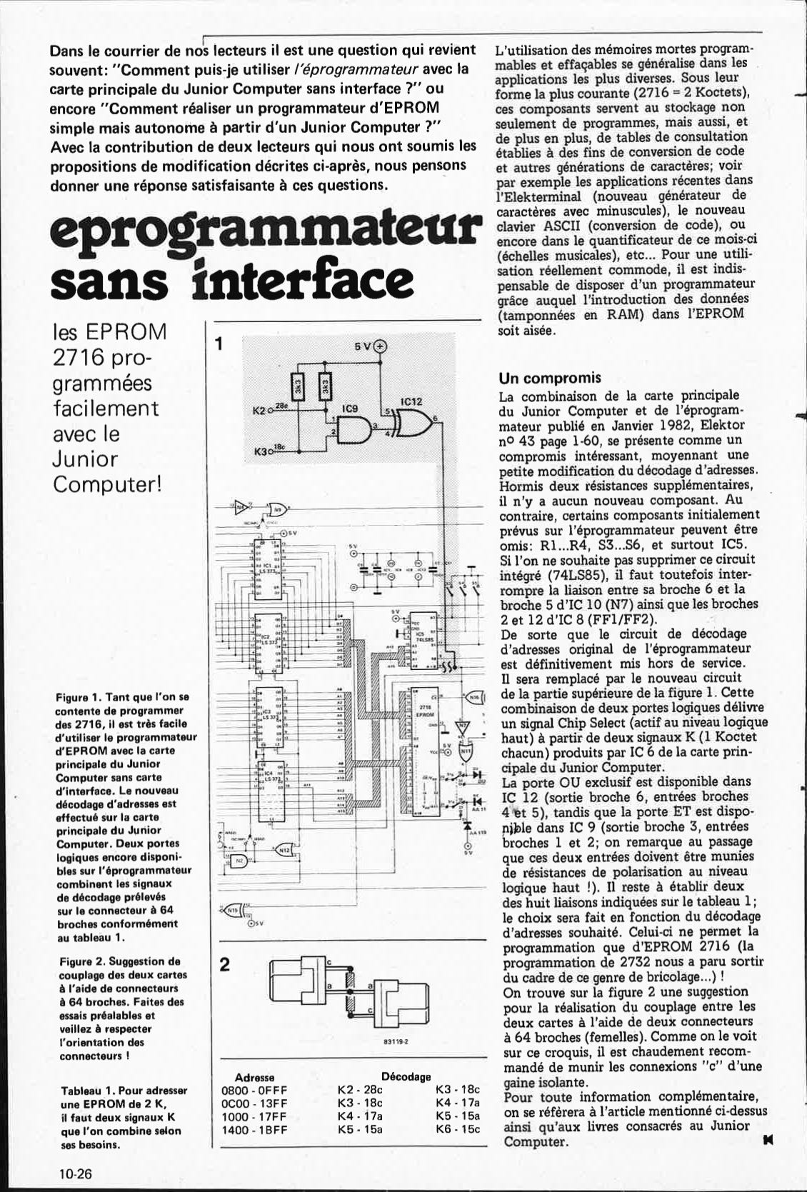 eprogrammateur sans interface