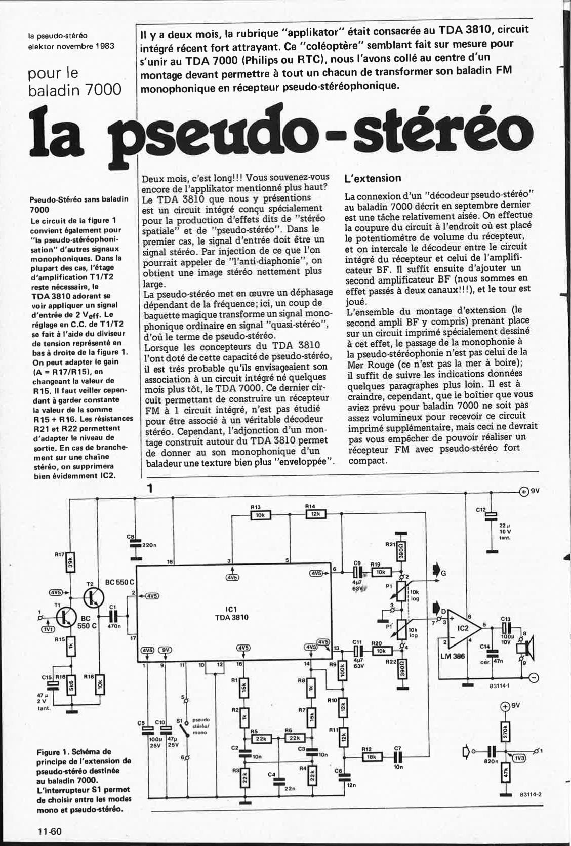 la pseudo-stéréo