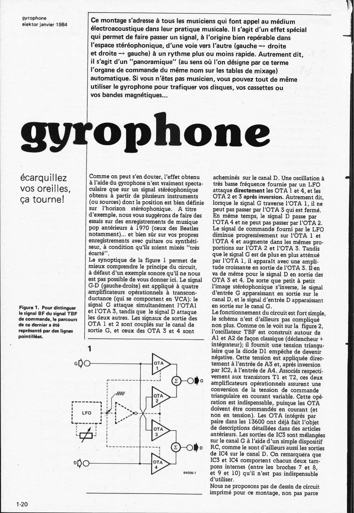 gyrophone