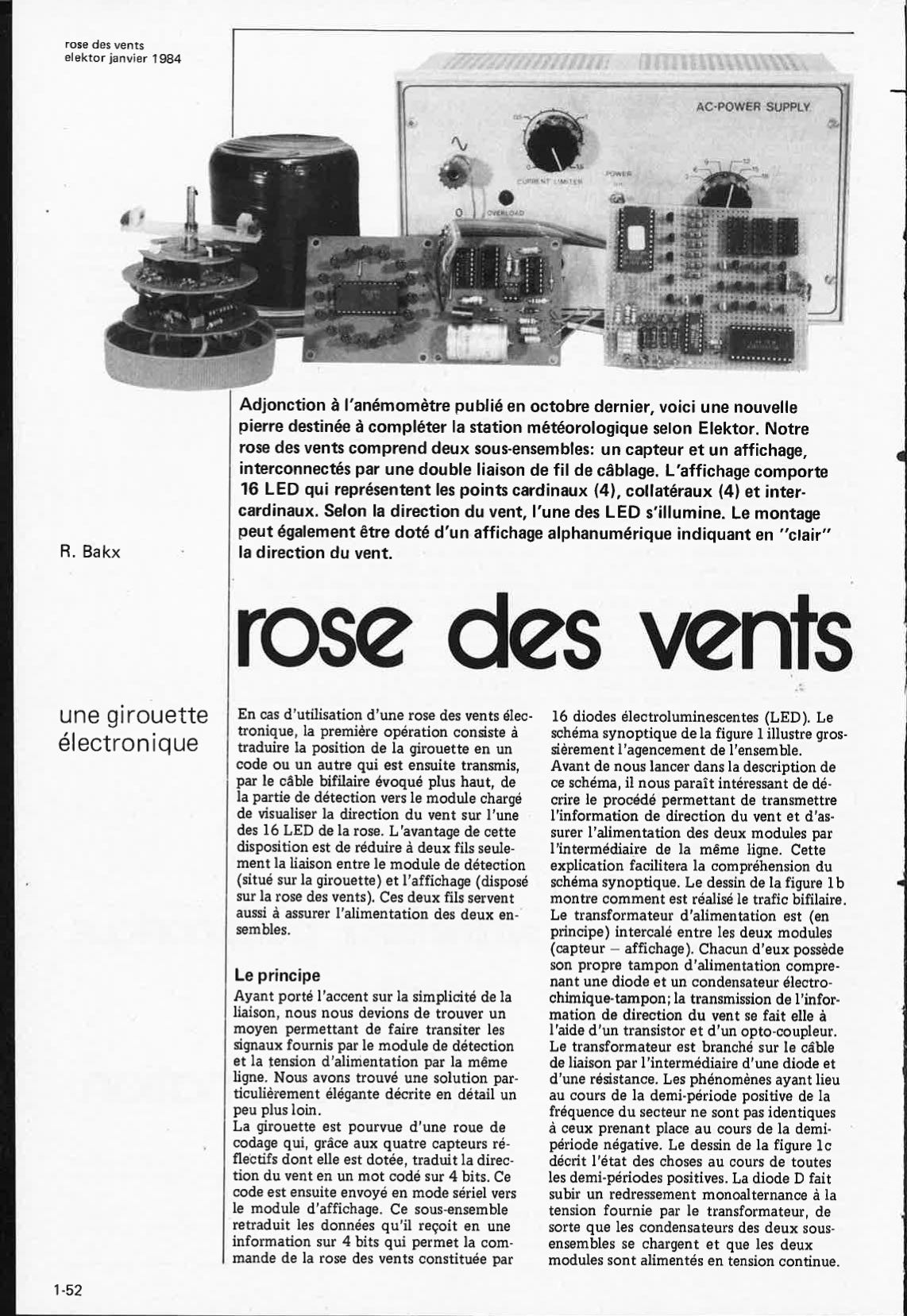 rose des vents