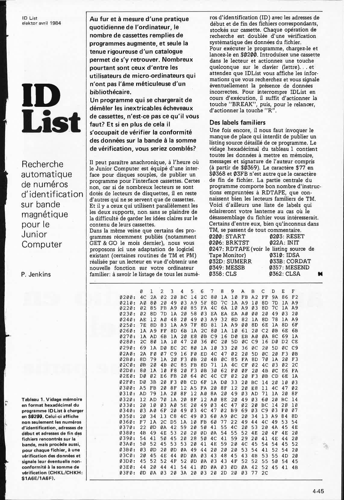 ID List