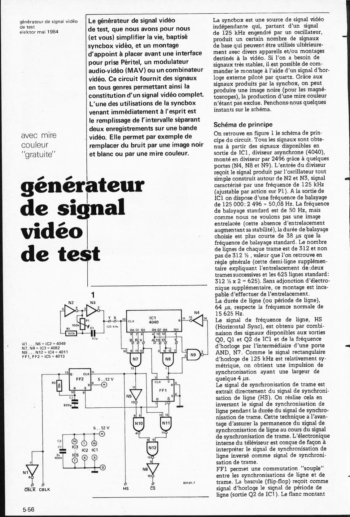 générateur de signal vidéo de test