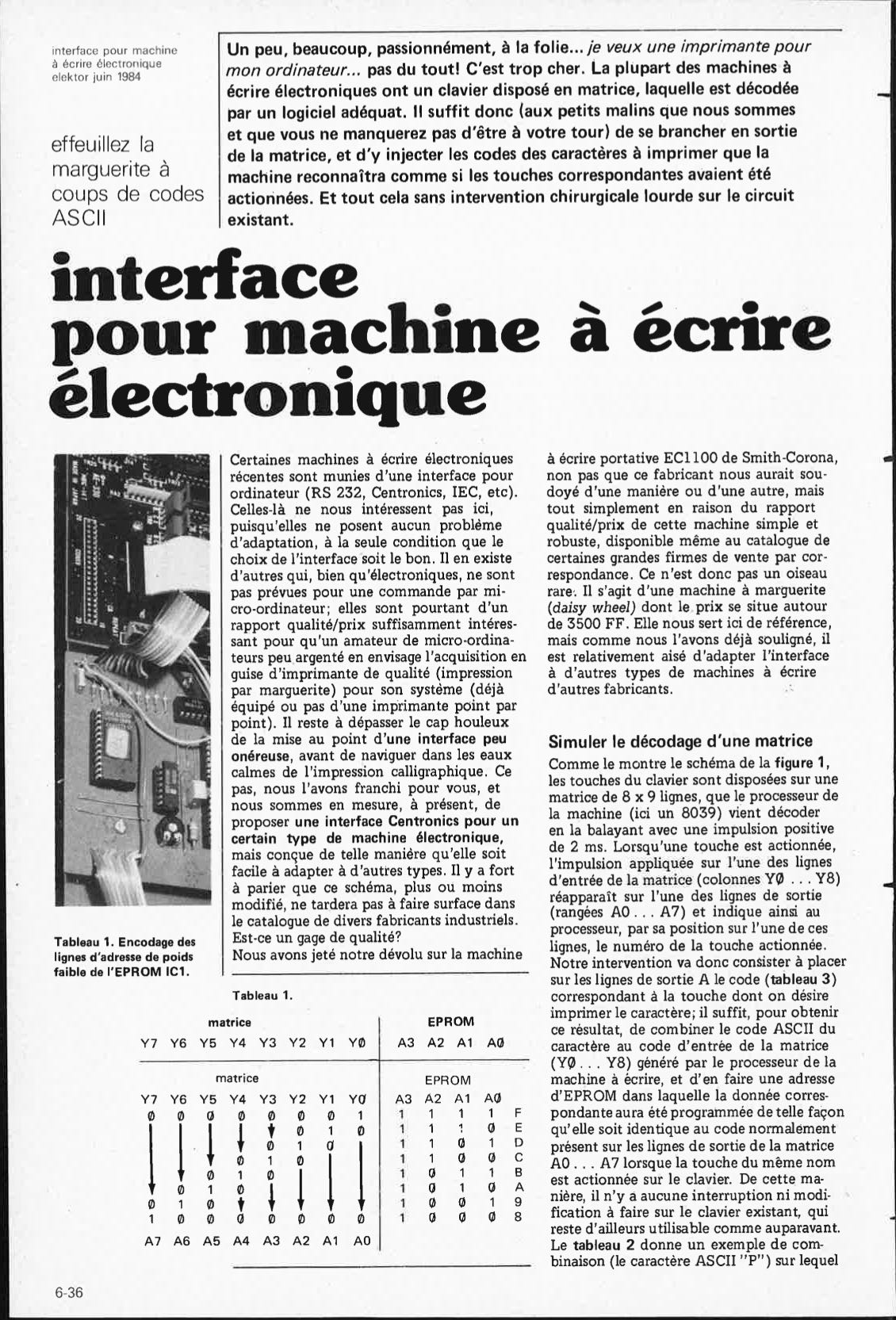 interface pour machine à écrire électronique