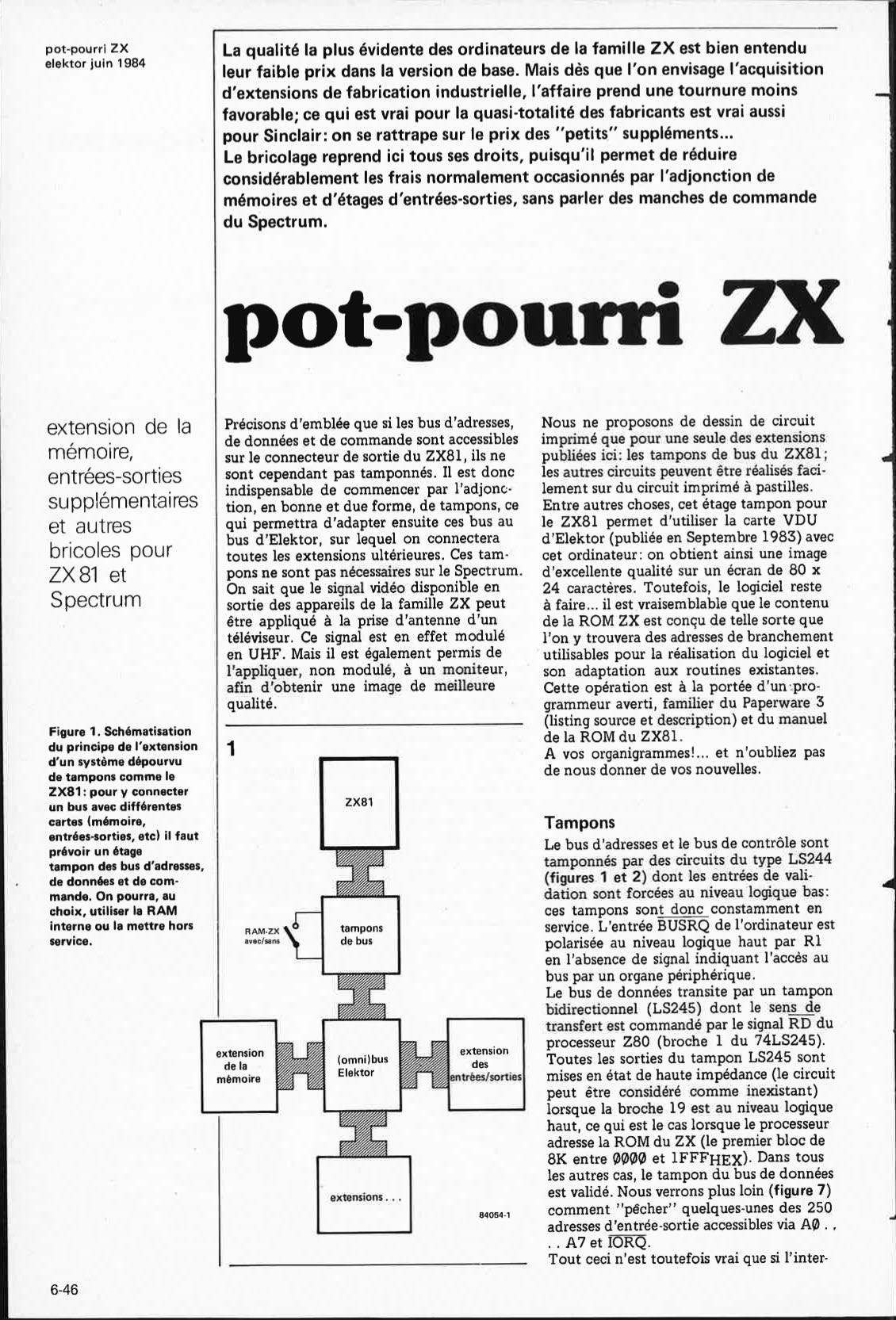 pot-pourri ZX