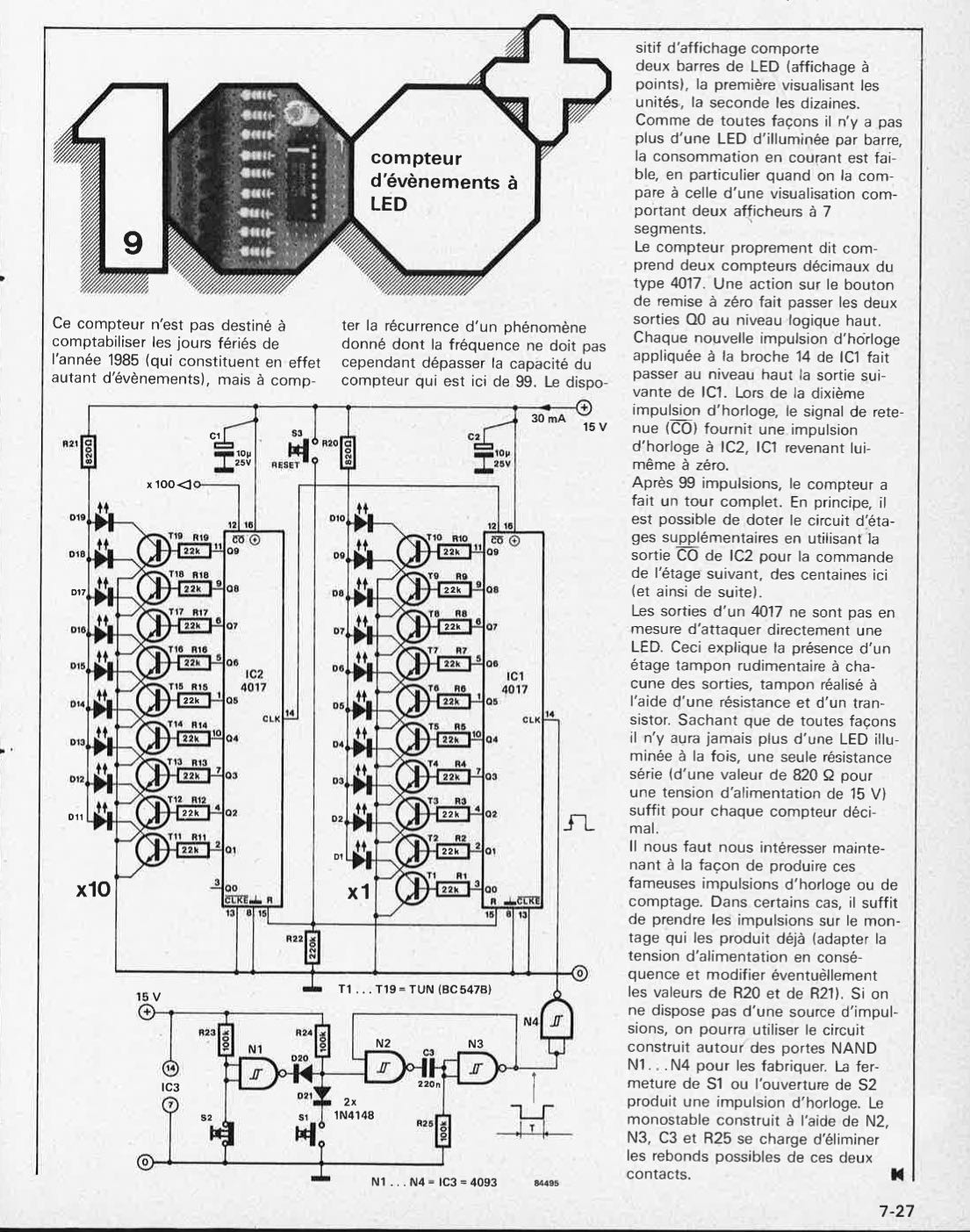 compteur d`évènements à LED