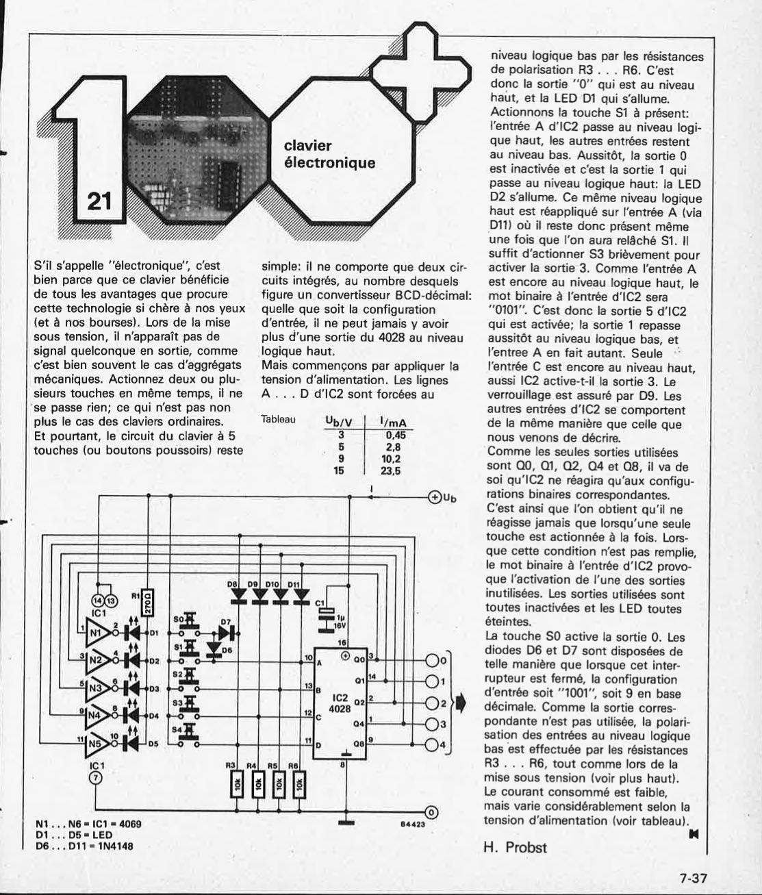 clavier électronique