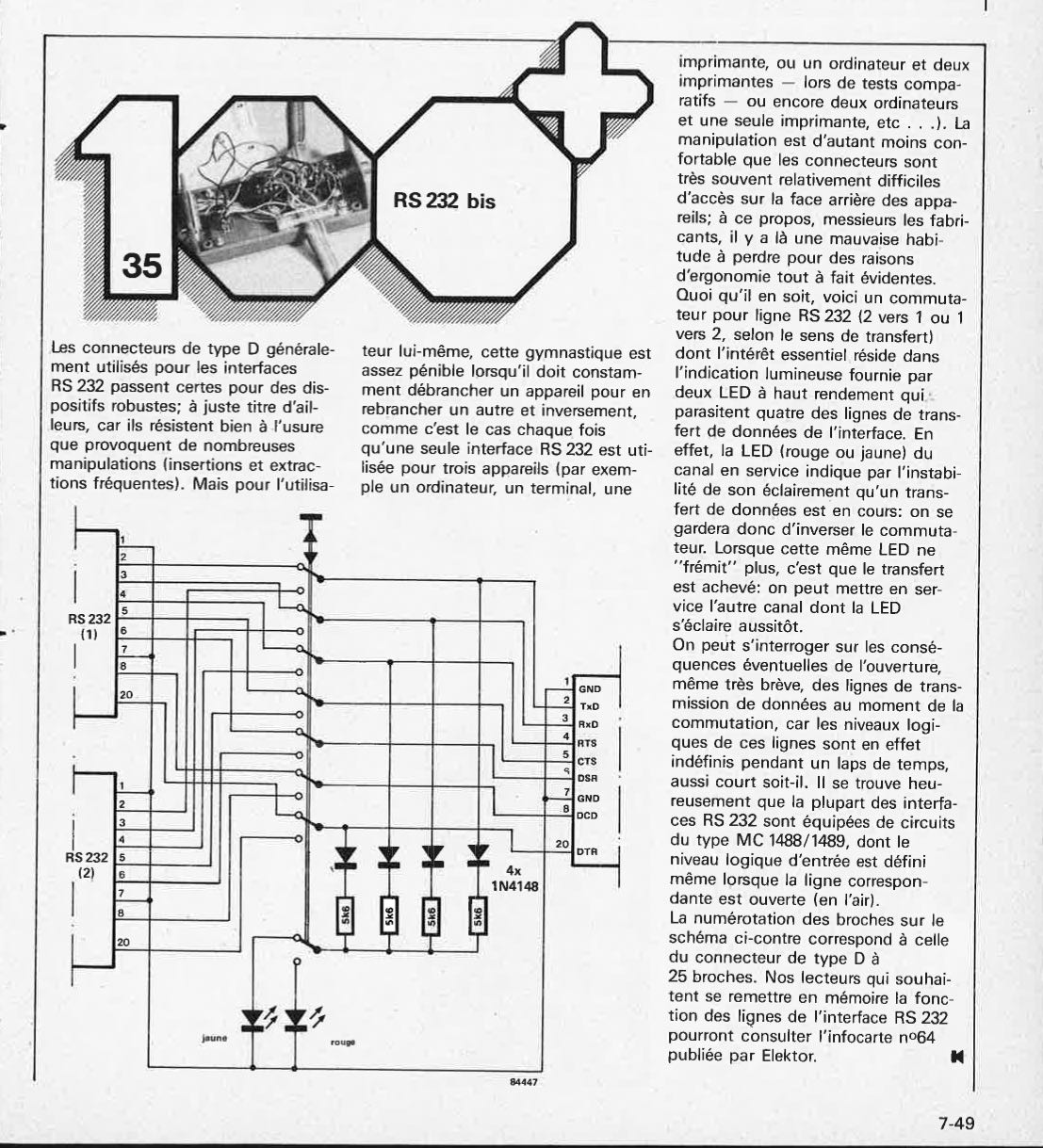 RS 232 bis