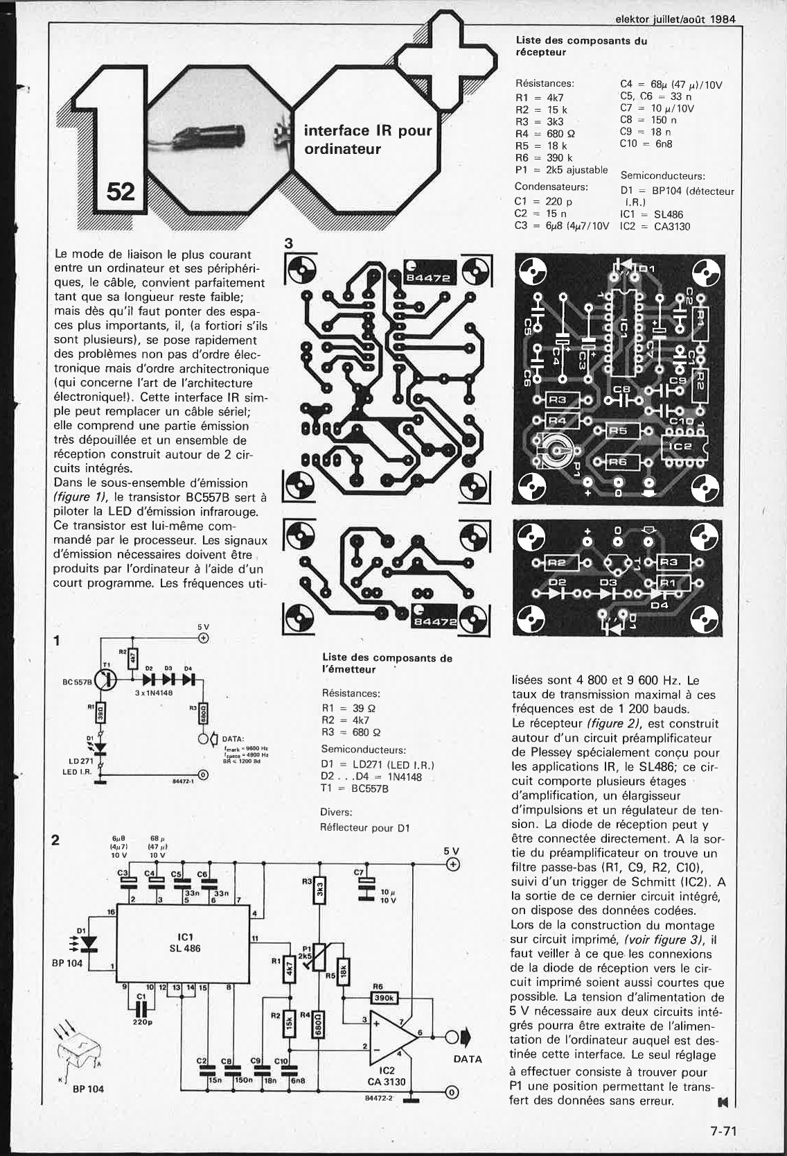 interface IR pour ordinateur