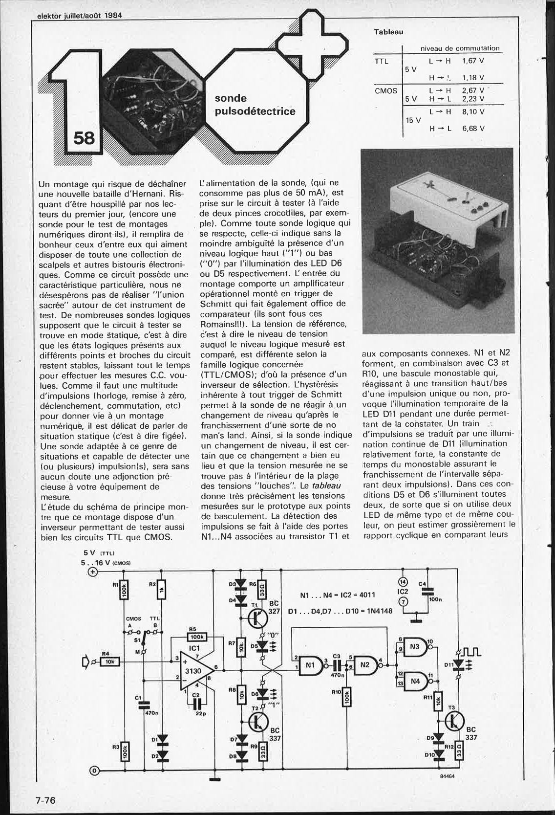 sonde pulsodétectrice