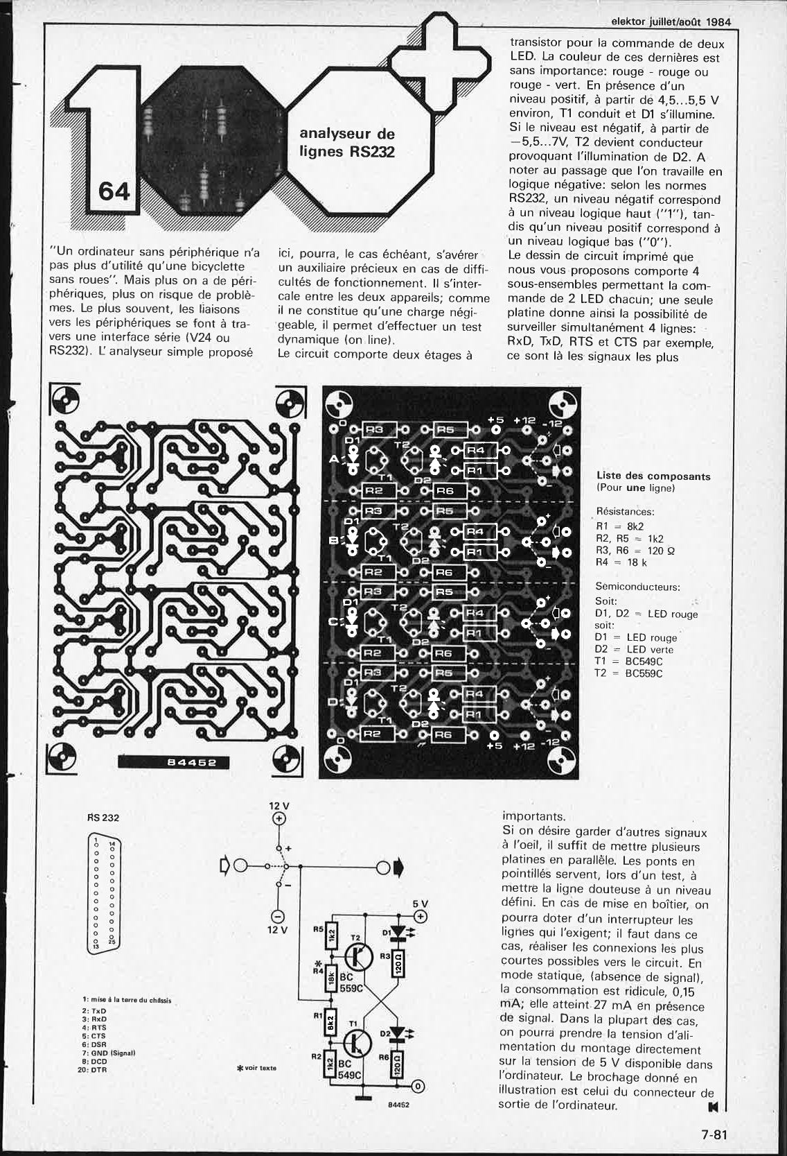 analyseur de lignes RS232