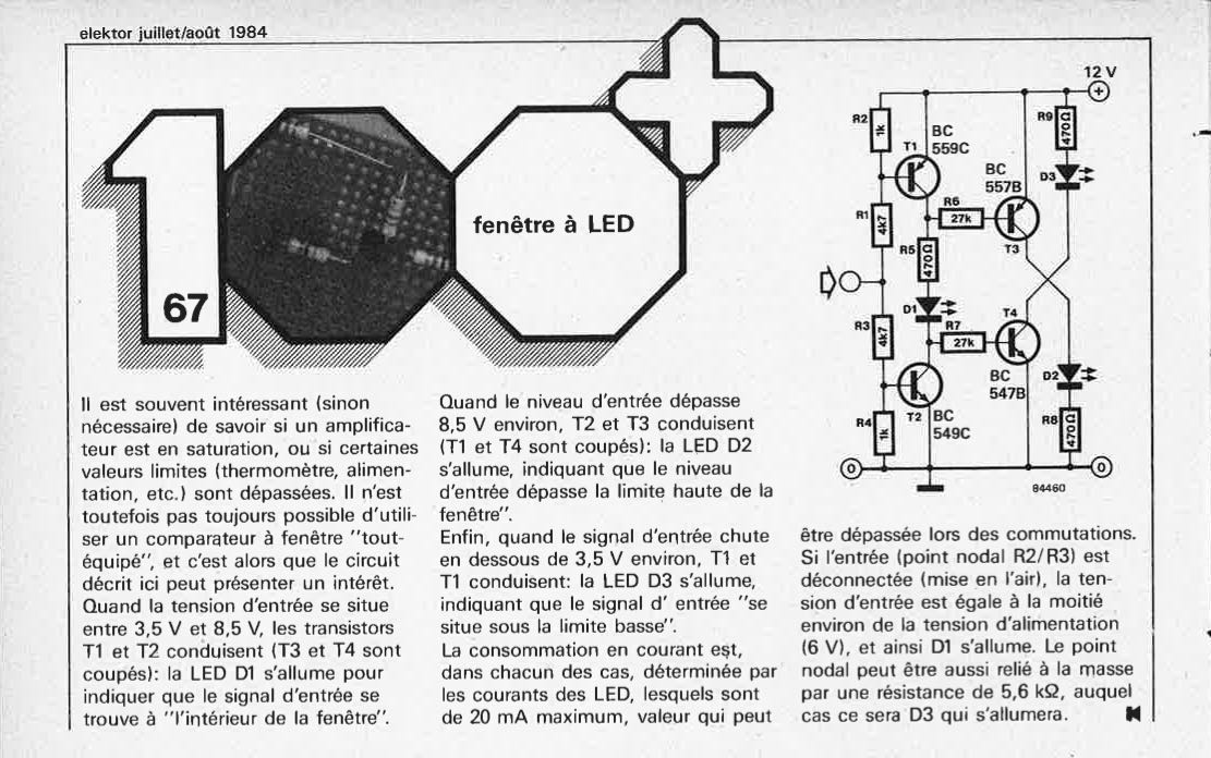 fenêtre à LED