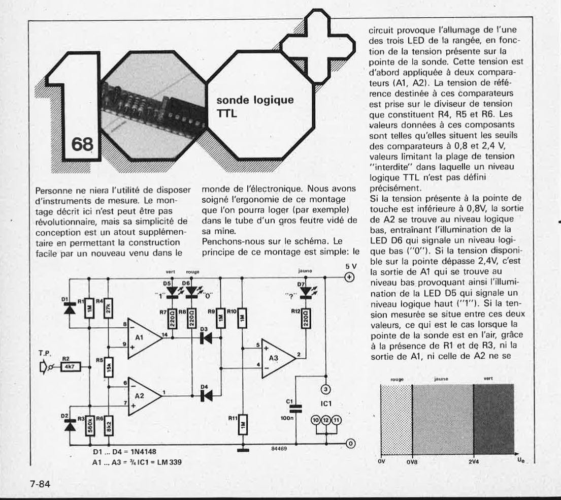 sonde logique TTL