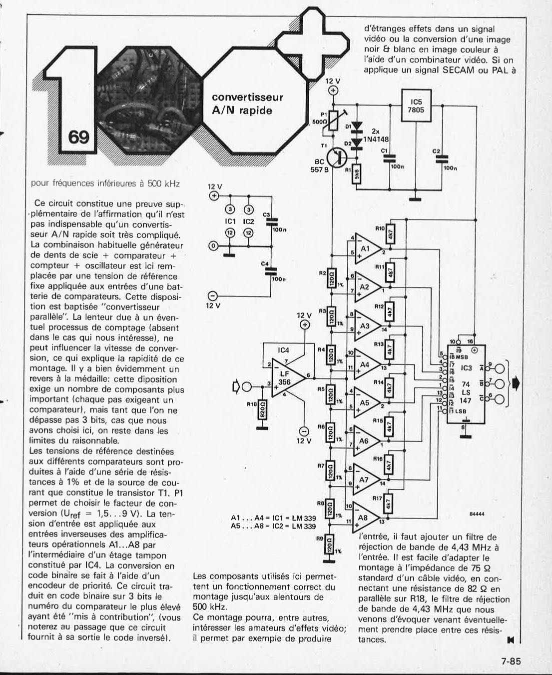 convertisseur A/N rapide