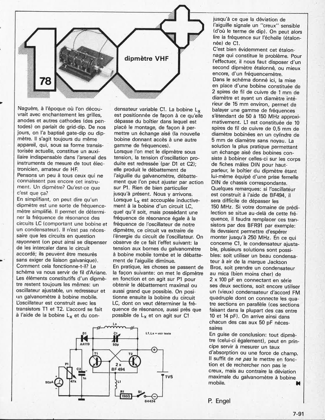 dipmètre VHF