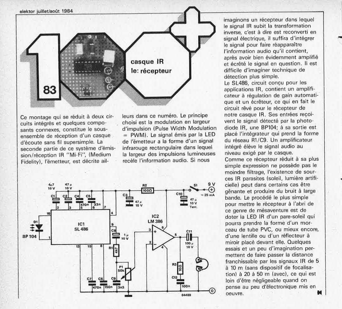 casque IR: le récepteur