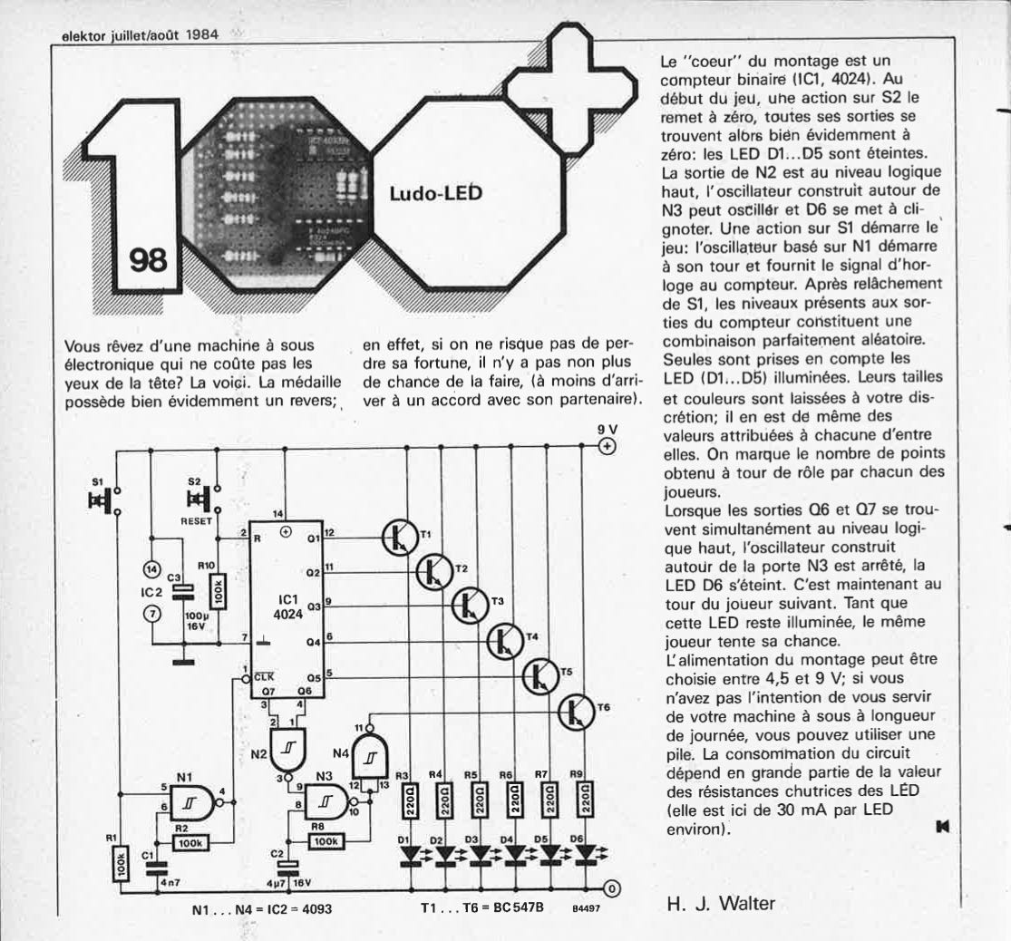 Ludo-LED