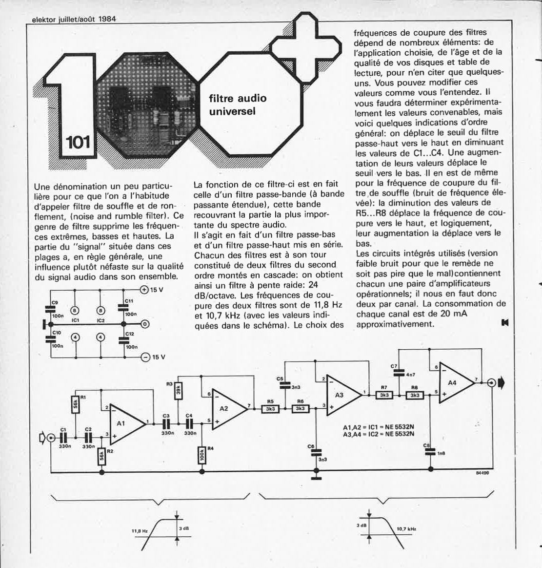 filtre audio universel