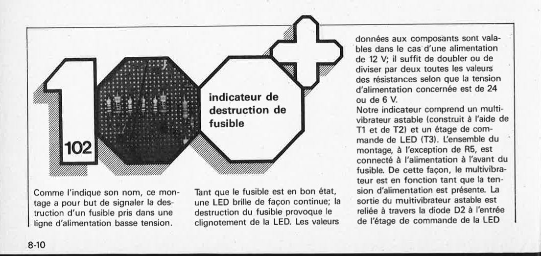 indicateur de destruction de fusible