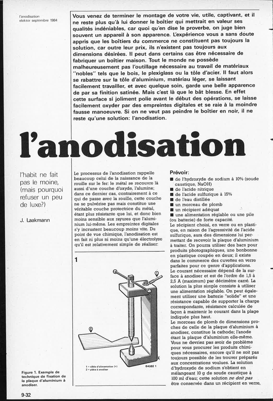 l`anodisation