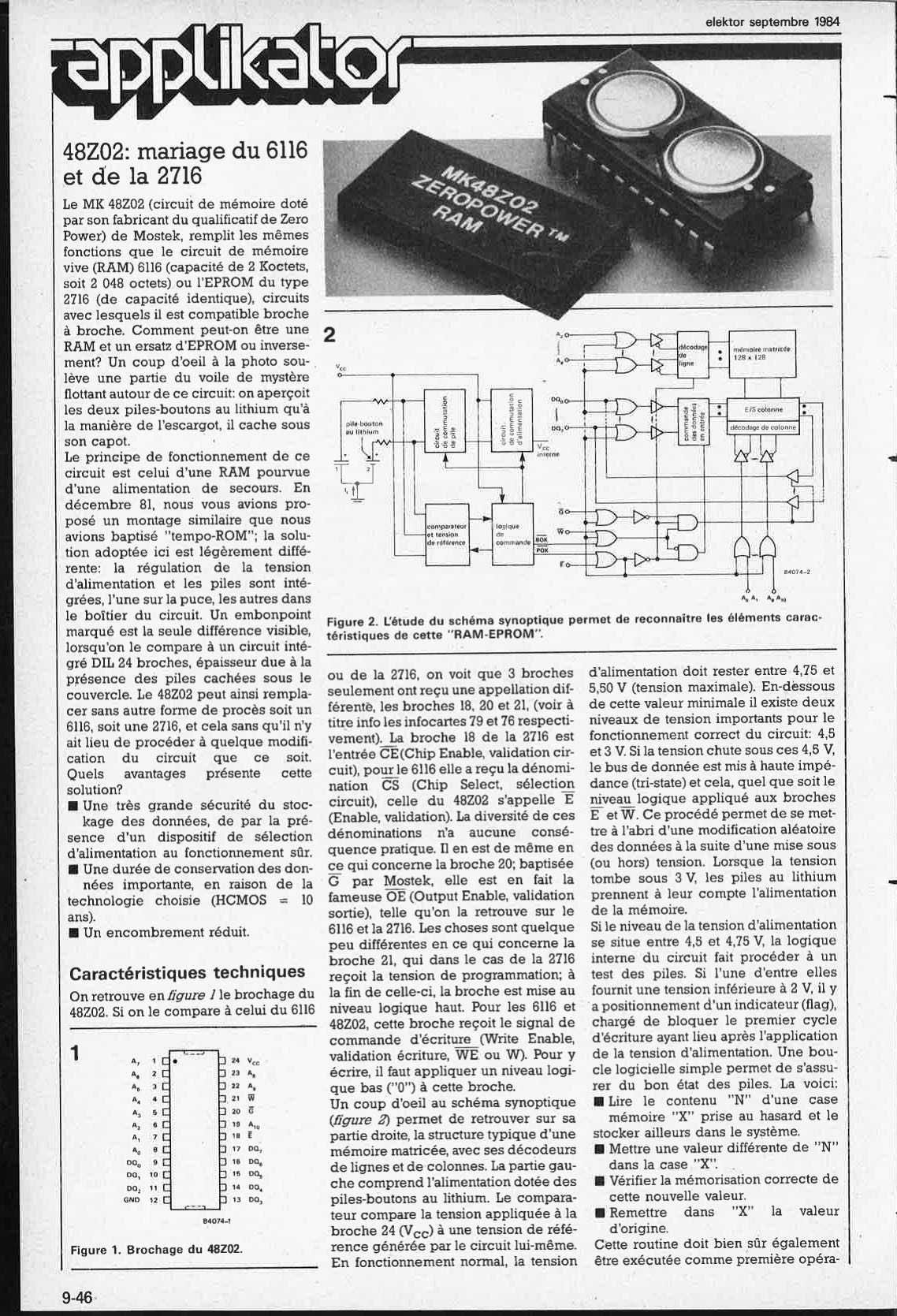 Applikaror: 48202