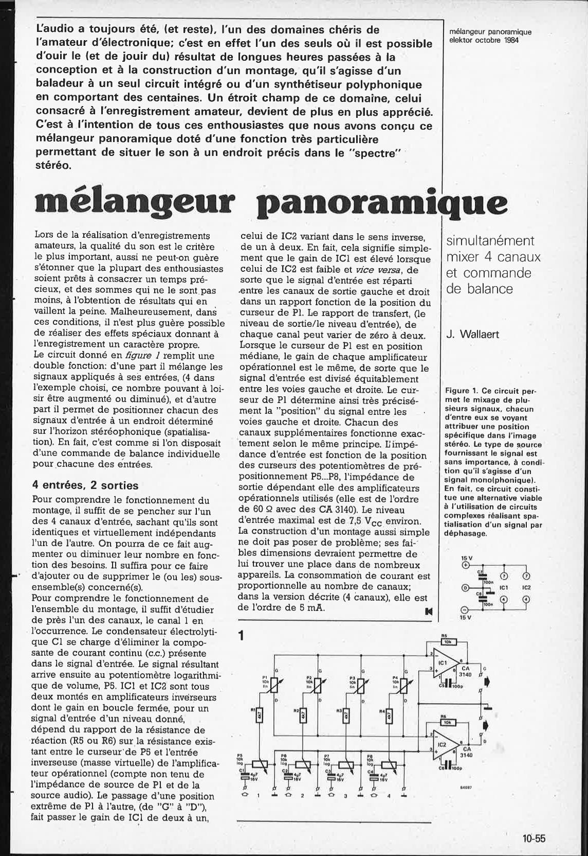 mélangeur panoramique