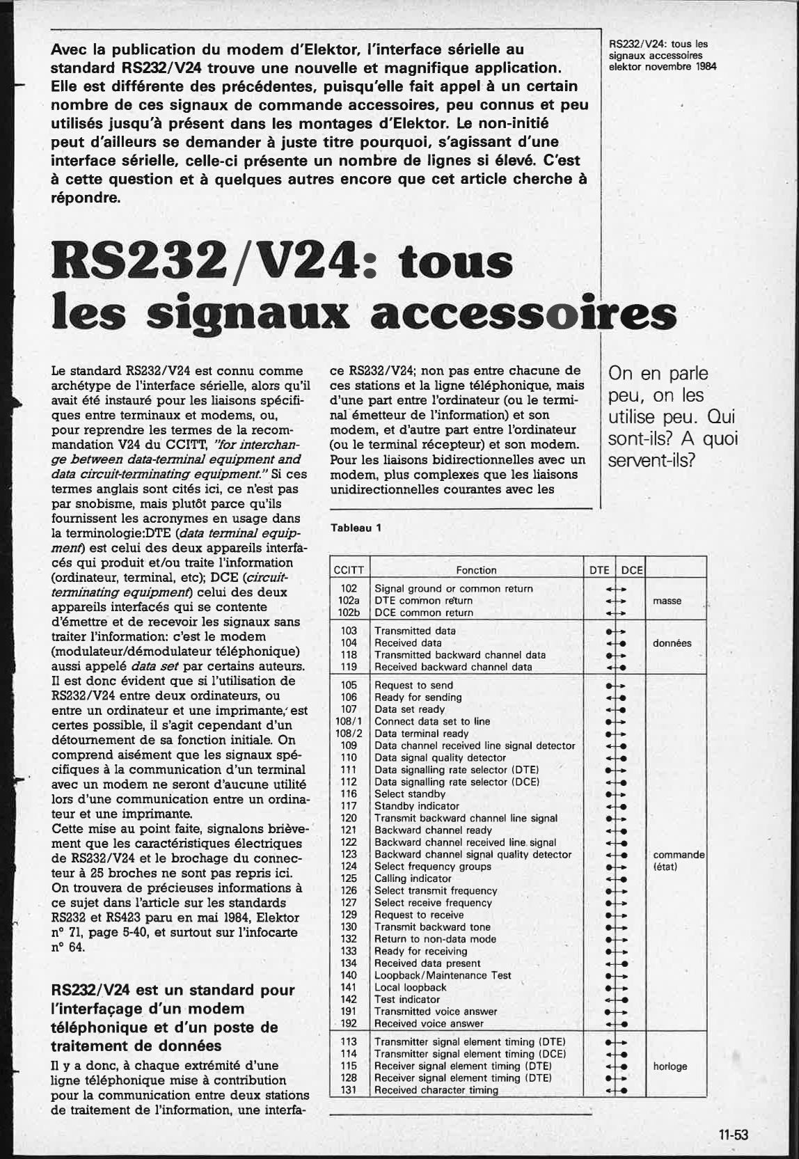 RS232/V24: tous les signaux accessoires