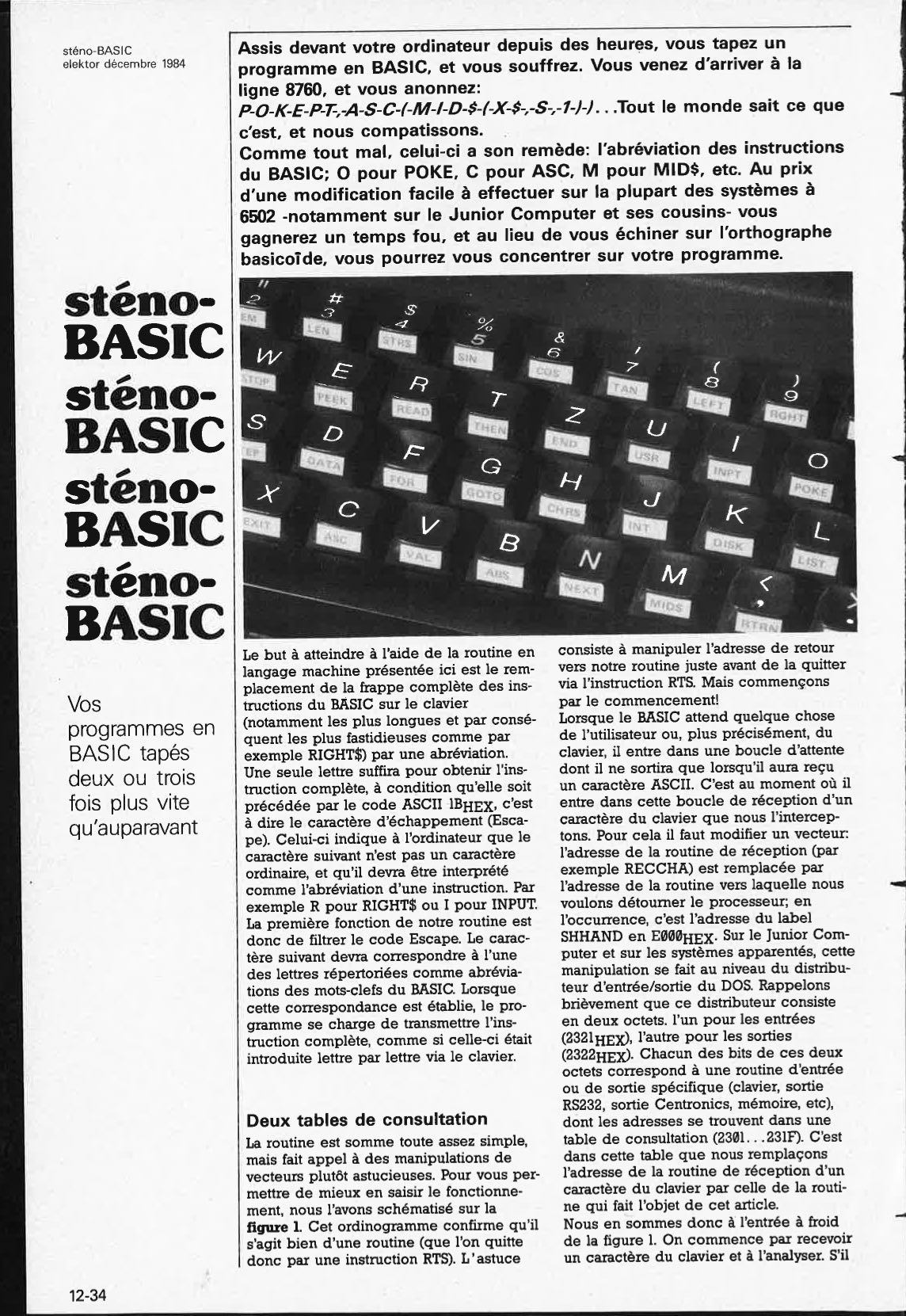 sténo-BASIC