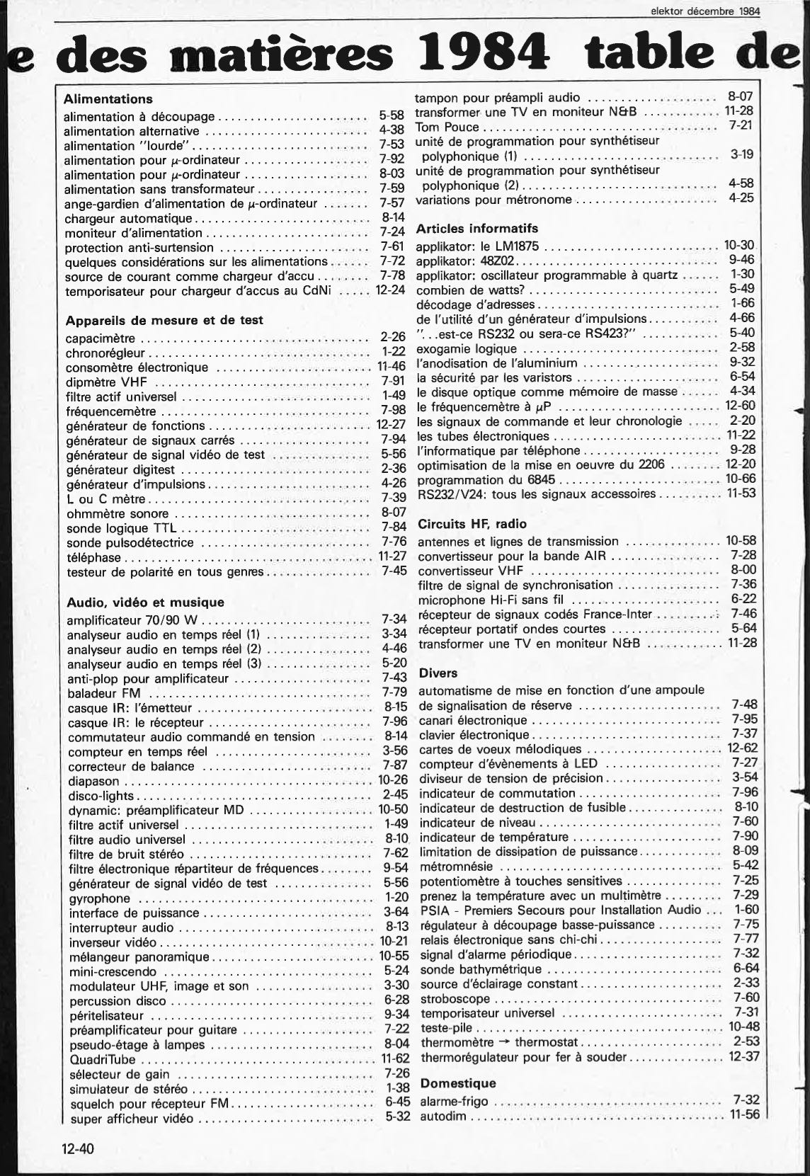 table des matières 1984