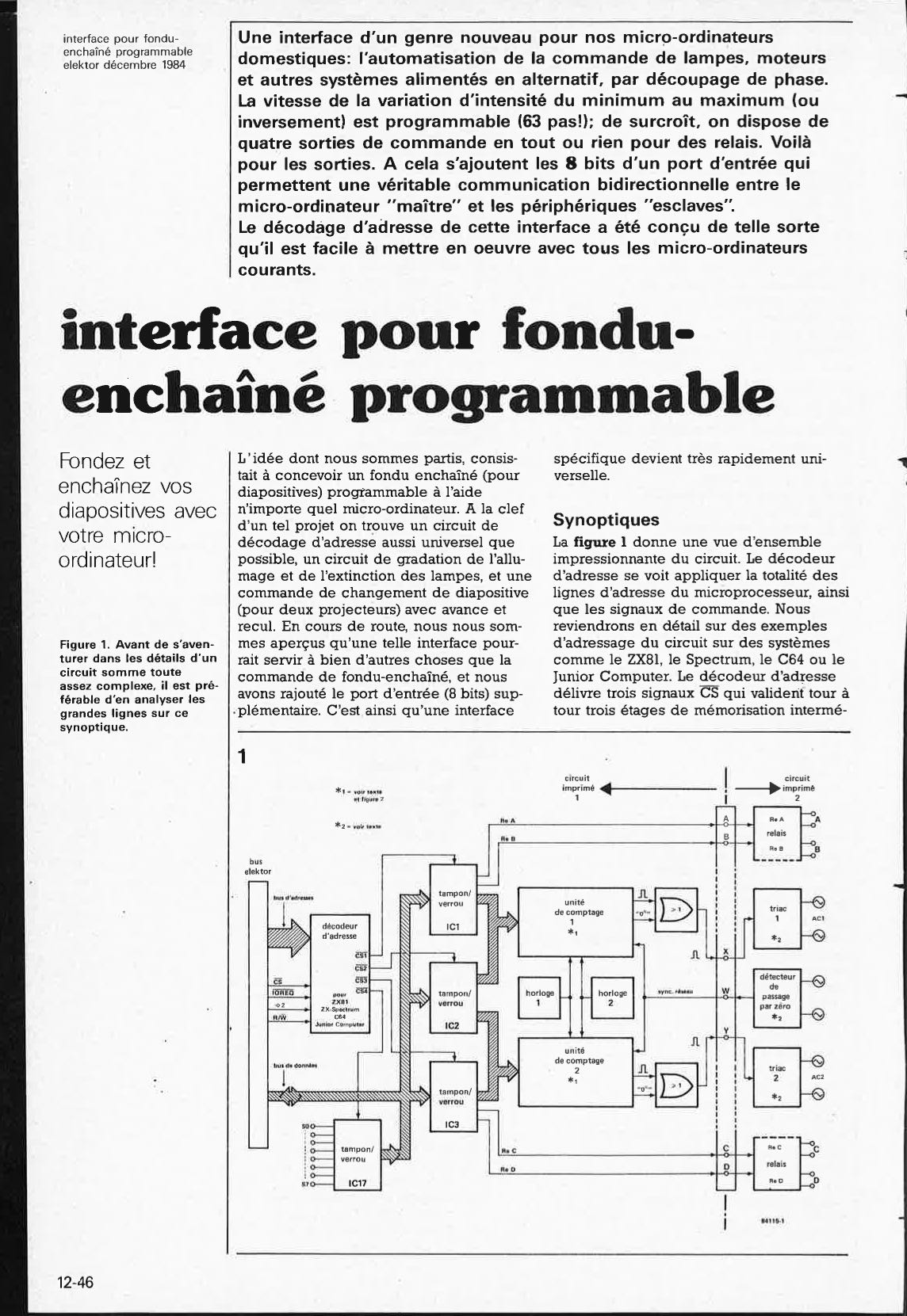 interface pour fonduenchaîné programmable