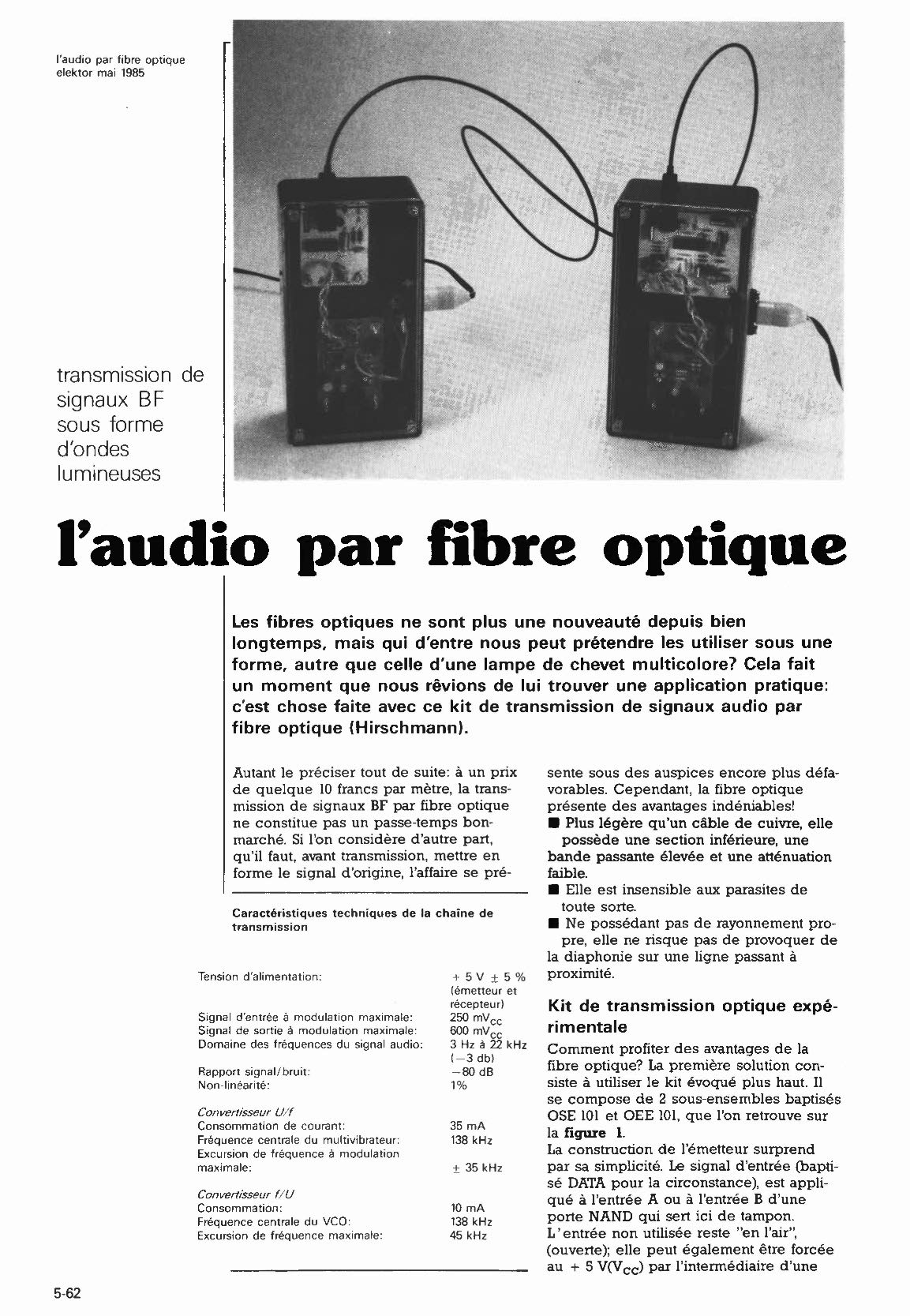 fibre optique