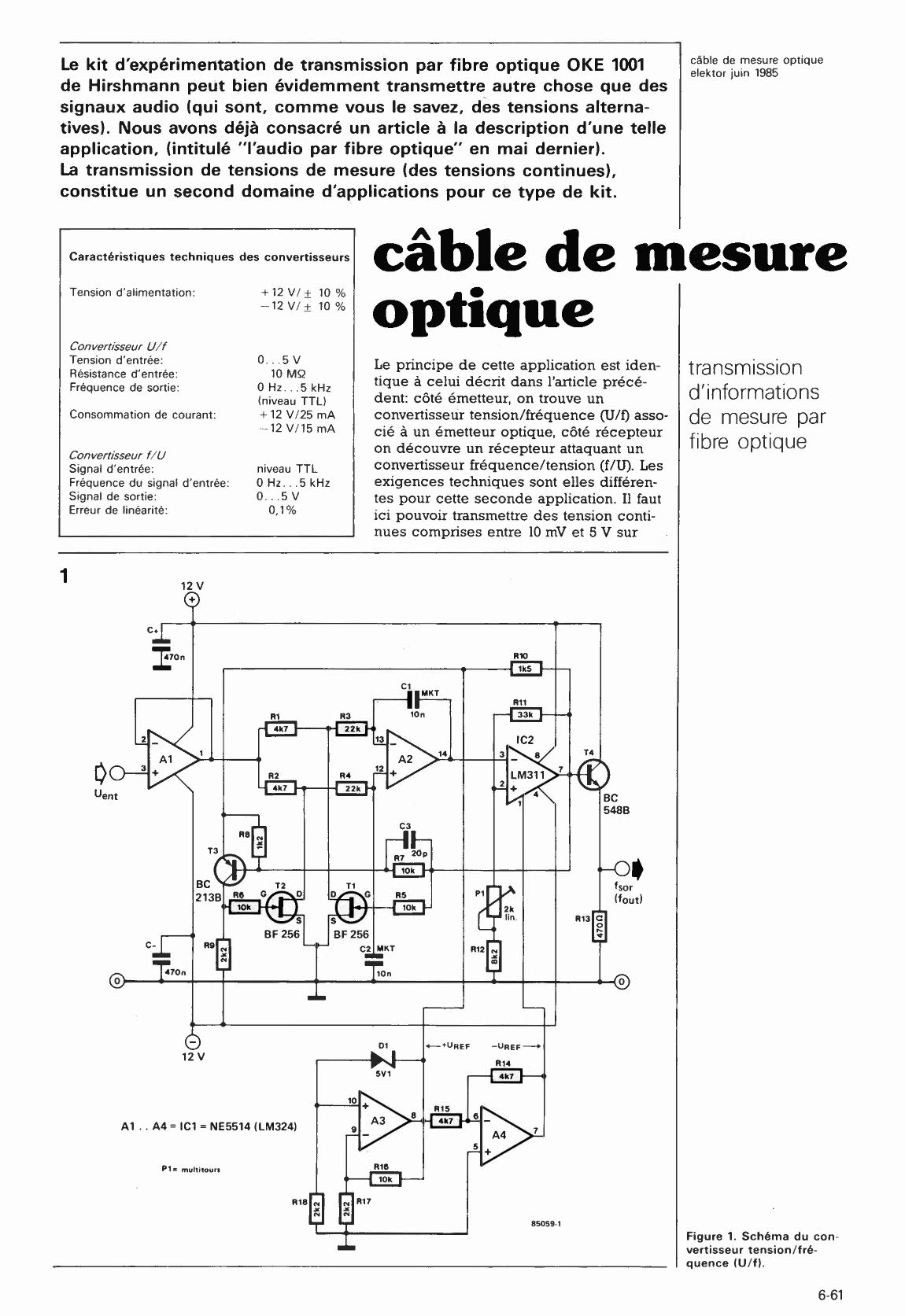 câble de mesure optique