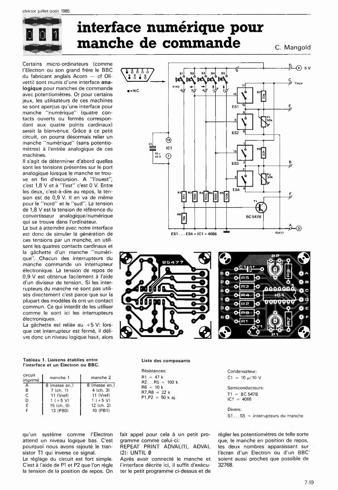 commutateur d`antennes à diodes PIN