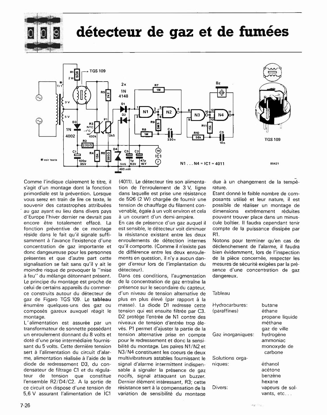 amplificateur d`instrumentation