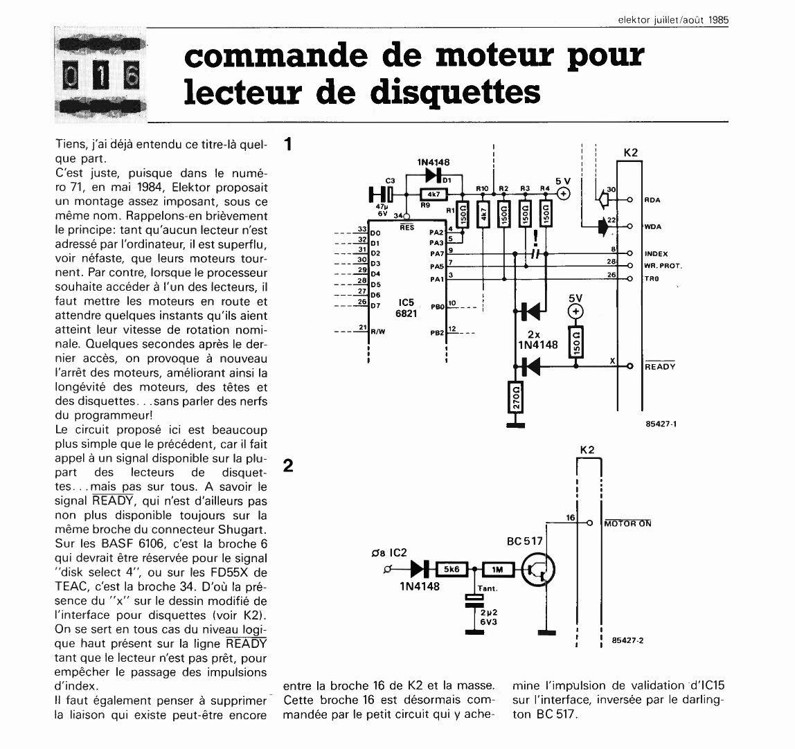 indicateur d`humidité