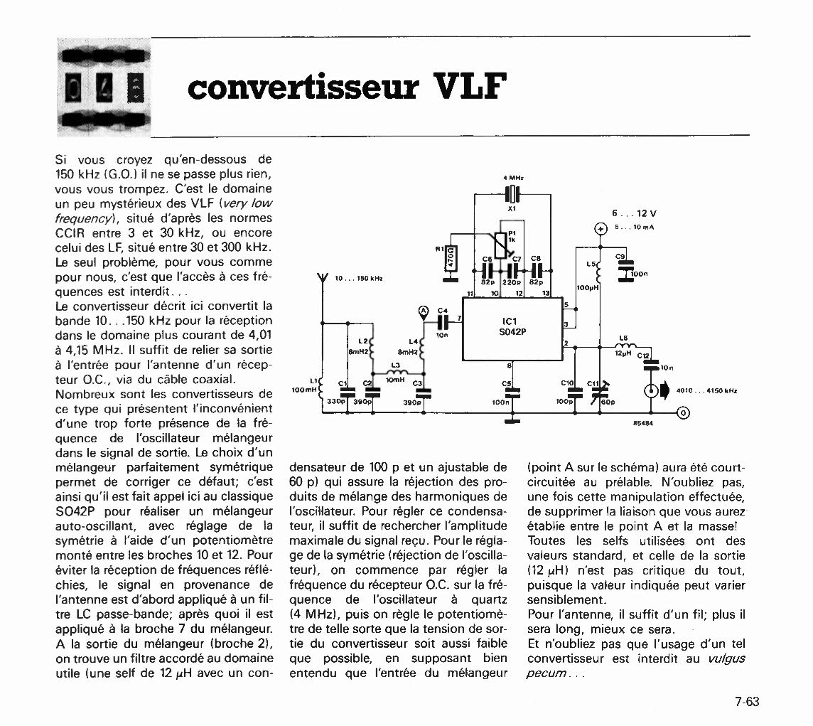 convertisseur VLF