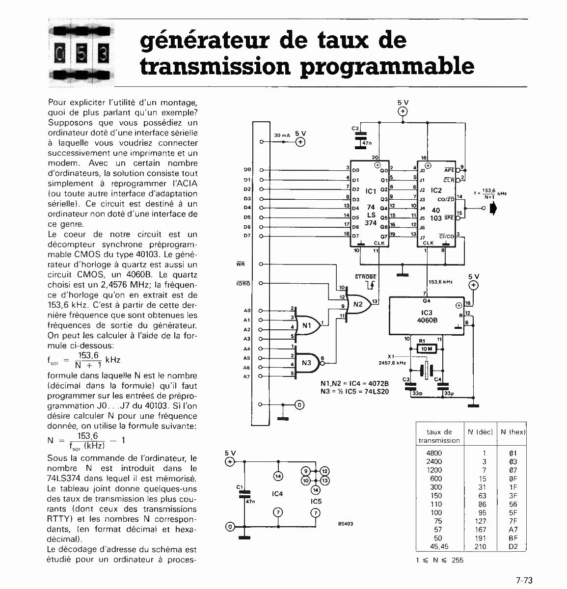 générateur de taux de transmission programmable