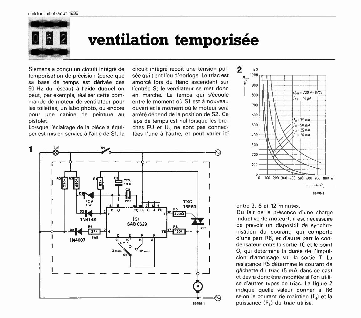 opto-coupleur rapide