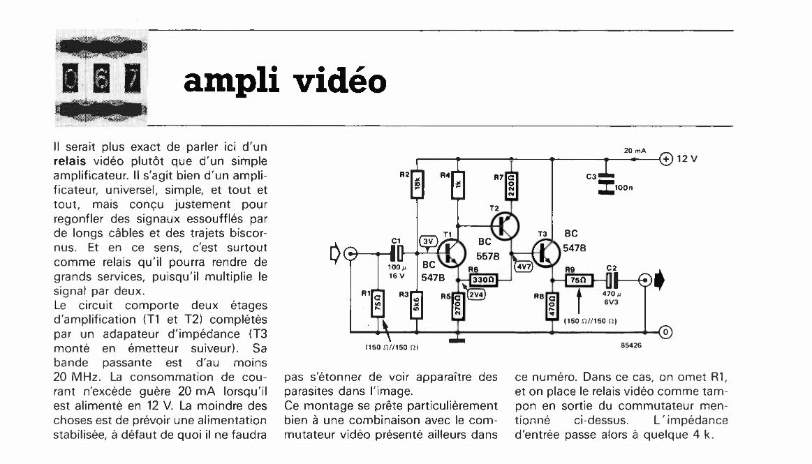 ampli vidéo