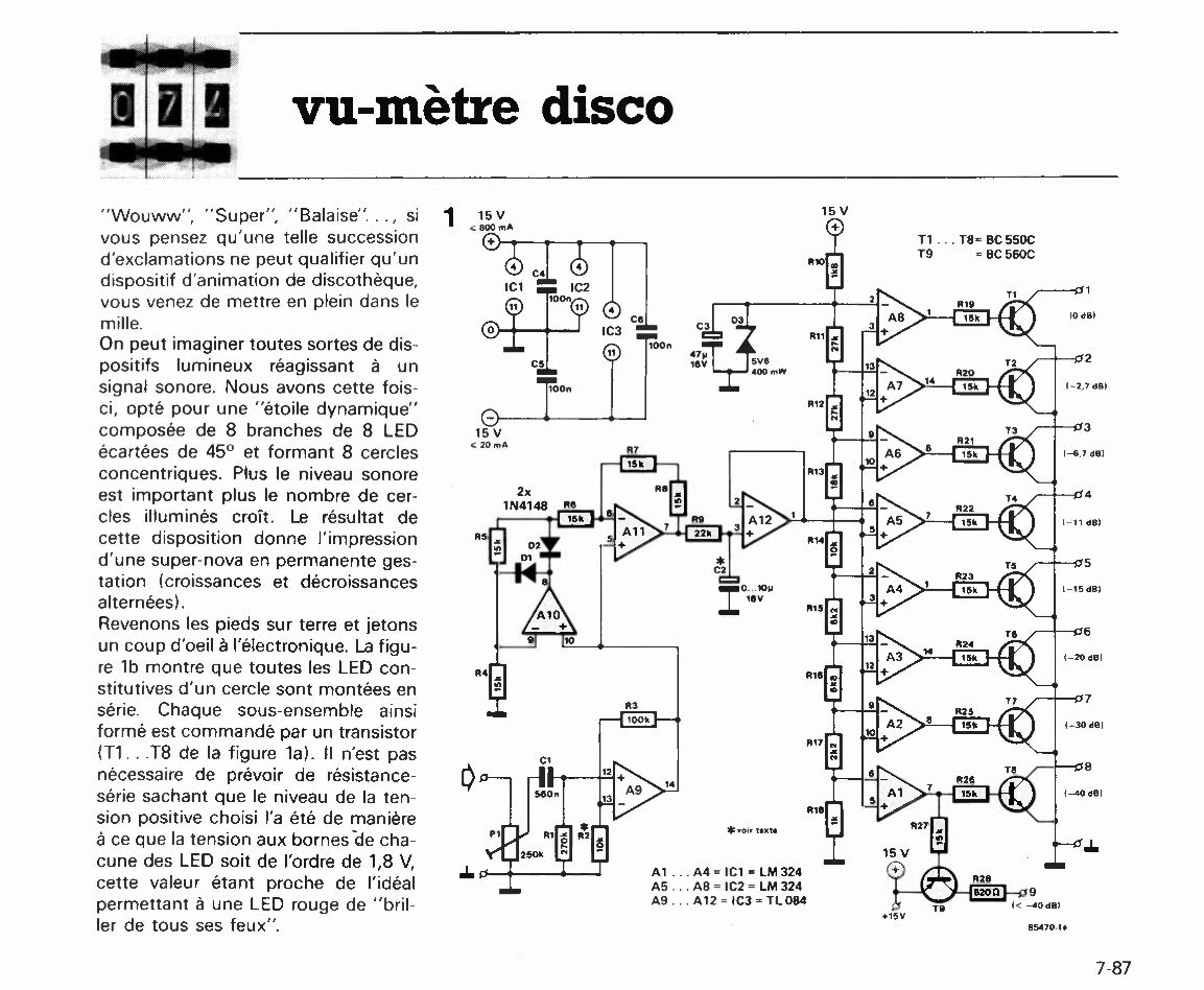 vu-mètre disco